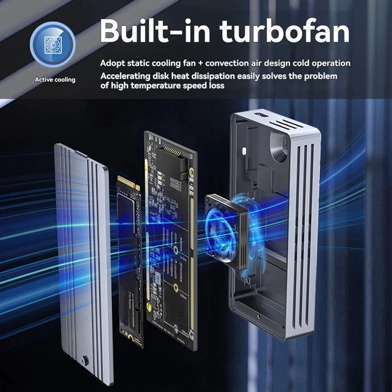 USB4 40 Gbps M.2 NVMe SSD Muha - Thunderbolt 4 External Ssd 4Tb incelemesi ve fiyatı